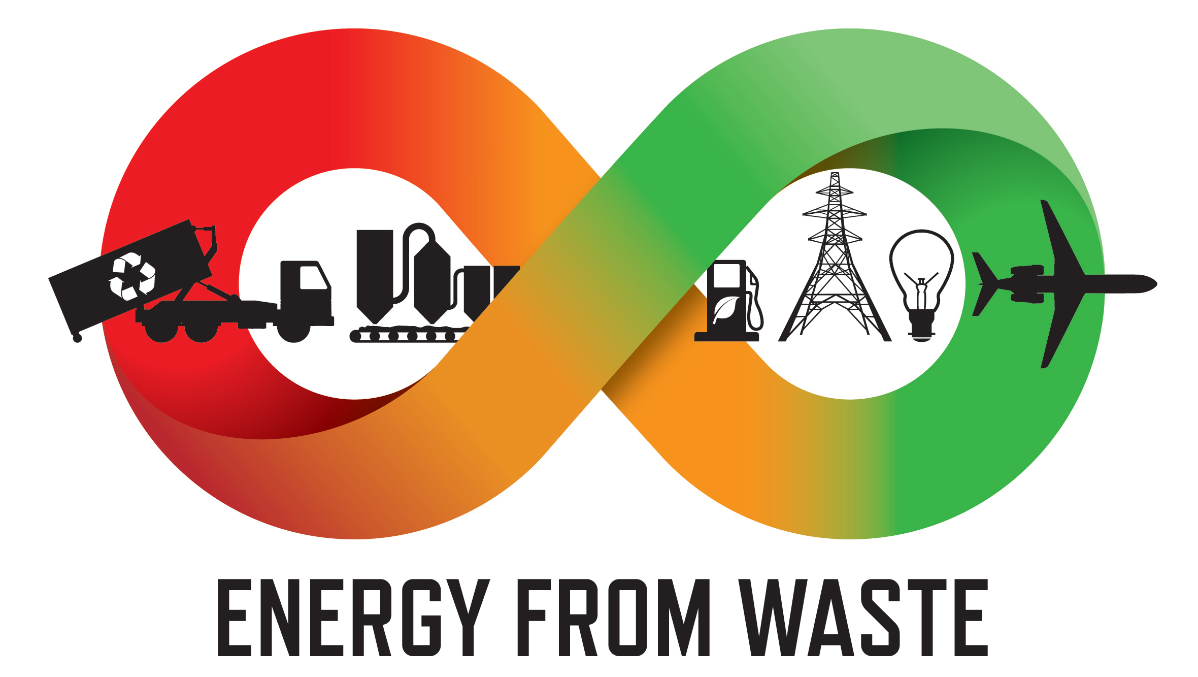 Is fuel where the future value of energy-from-waste lies?
