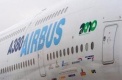 Airbus A380 to fly the flag for the UN's International Year of Biodiversity 2010  | Biodiversity,Green Wave